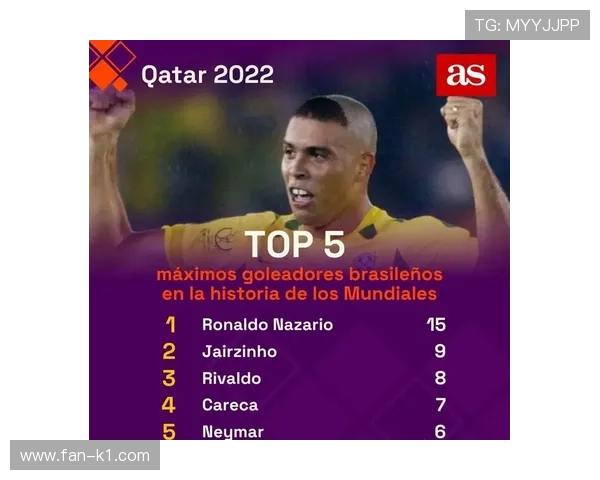 内马尔世界杯数据解析：大赛表现是否匹配巨星定位