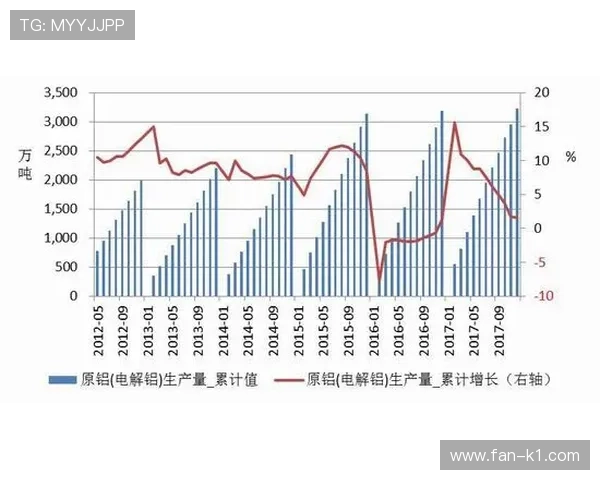 山东泰山全队失控问题显现，表面进攻掩盖防守稳定性承压阶段性变化