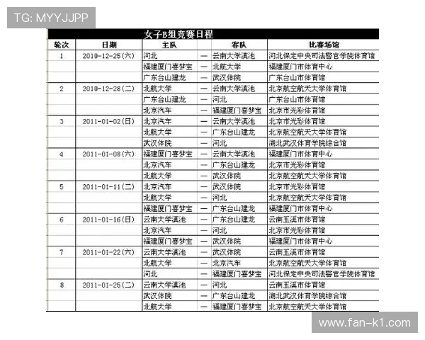 换人次数规则详解：国际比赛与联赛的具体限制及裁判执行标准