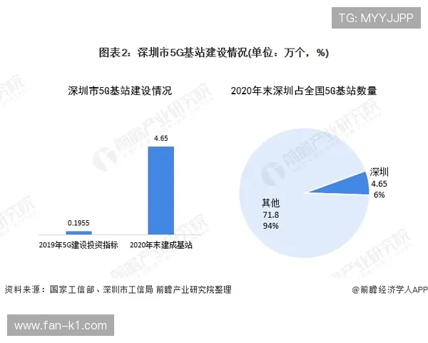 洛伦特技术特点解析：支点作用突出，对抗与跑动能力稳健