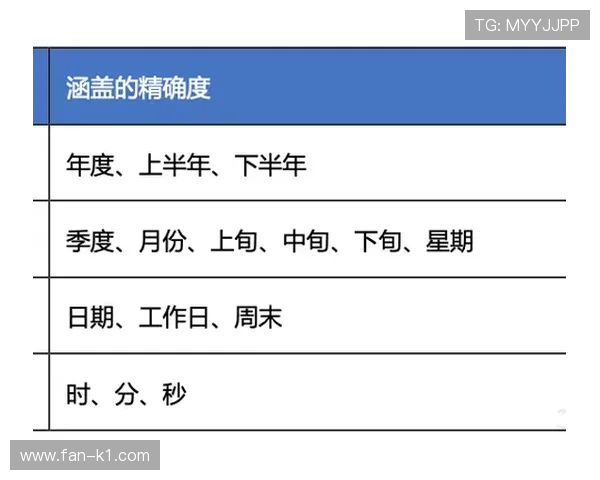 如何认定拖延时间违例？常见判罚标准与适用场景解析