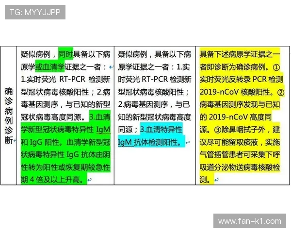 挑战判罚规则为何充满争议？带你理解其核心判定逻辑