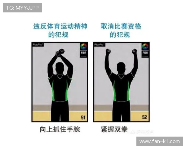 深度解析篮球比赛结束规则：何时判罚终止？