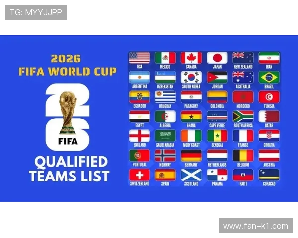 2026世界杯48支球队怎么分组晋级，小组赛规则如何改变