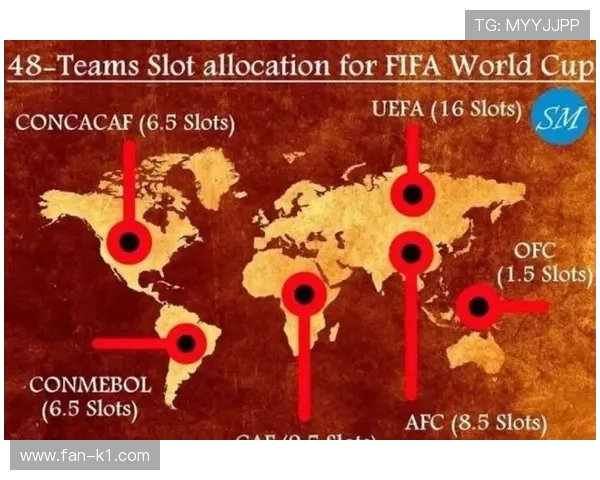 2026世界杯48队12小组赛制如何规定：每组4队小组前两名如何出线