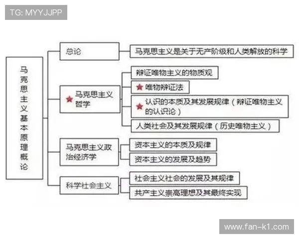 篮球三分线规则解析:有效得分区域界定说明