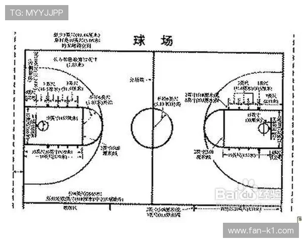 篮球入门：延误比赛违例是什么？新手如何避免判罚？