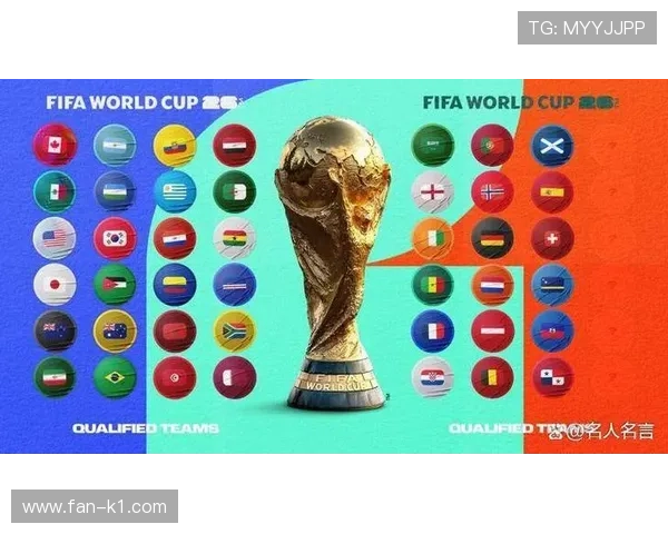 2026世界杯资格决定条件解析