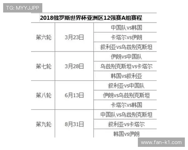 民主刚果冲击2026世界杯预选赛关键战赛程分析