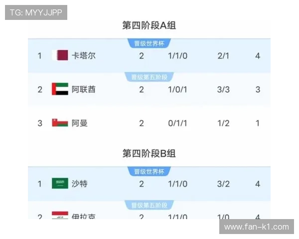 捷克队能否重返世界杯舞台 2026美加墨预选赛前景分析 捷克队能否重返世界杯舞台 2026美加墨预选赛前景分析