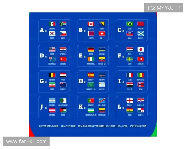 2026世界杯J组积分变化:末轮后排名正式确定